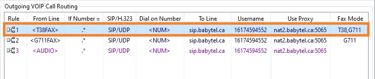 Outgoing Call Routing