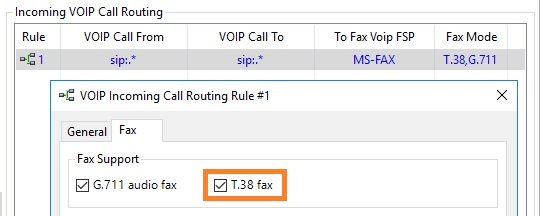 Incoming Call Routing