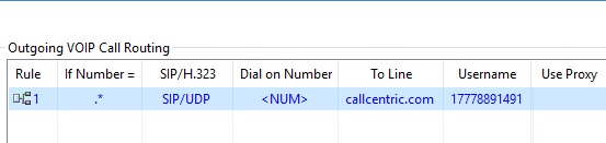 Outgoing Call Routing