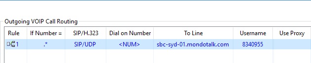 Outgoing Call Routing